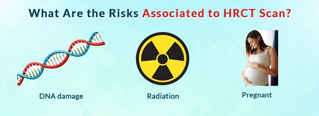 Risks Associated to HRCT Scan